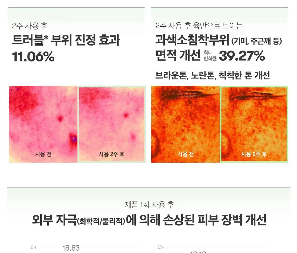 [모공에센스] VT 리들샷 100 에센스 30ml 더블 기획(+피디알엔 에센스 100 1.5ml*3ea) 상세페이지 21